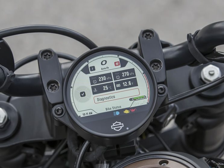Harley Davidson Sportster S2021+